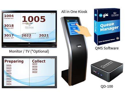 Queue management hardware for ticketing, calling and display