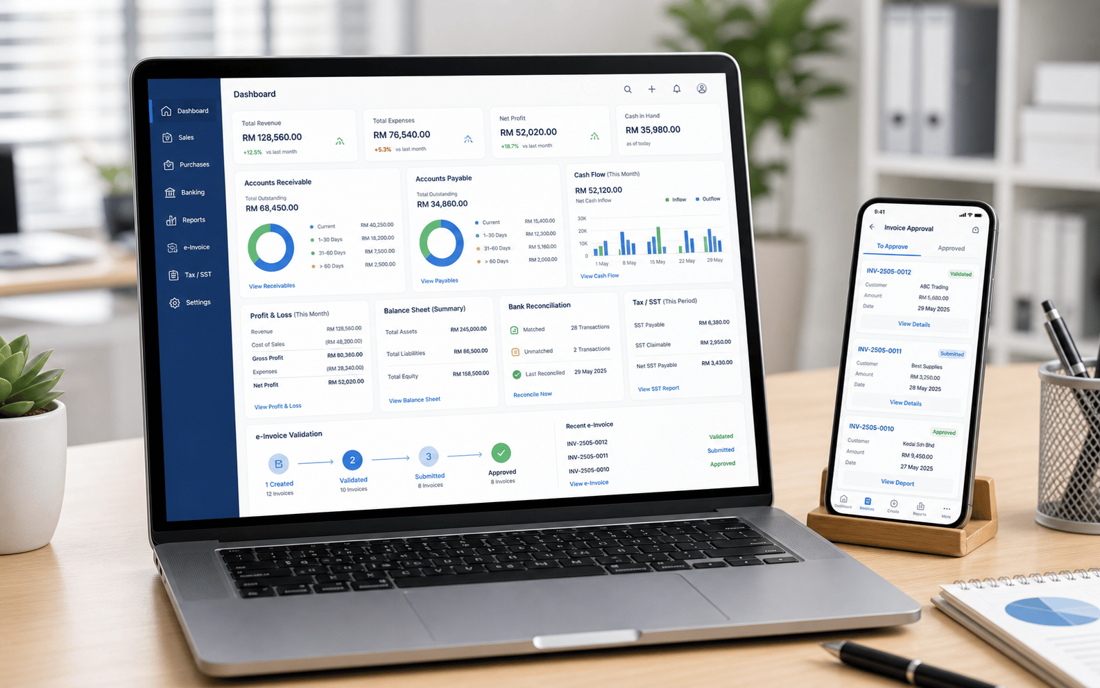 Online BMO Accounting dashboard with general ledger AR AP bank reconciliation SST tax reports and e-Invoice status