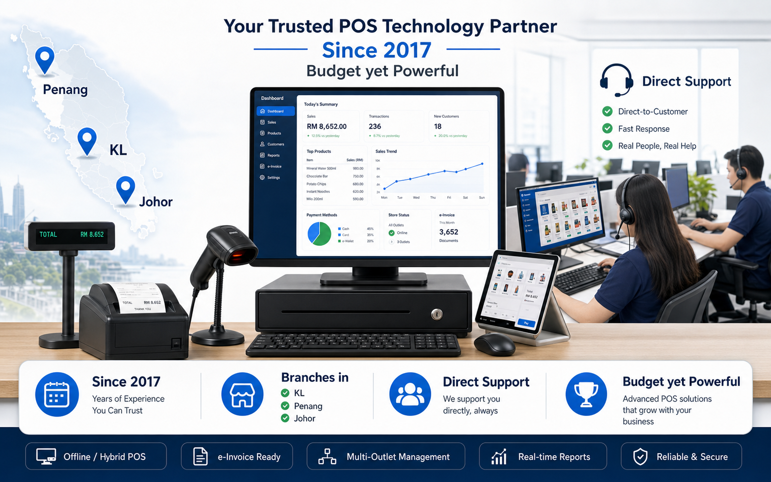 BMO POS partner since 2017 with KL Penang Johor branches and direct customer support